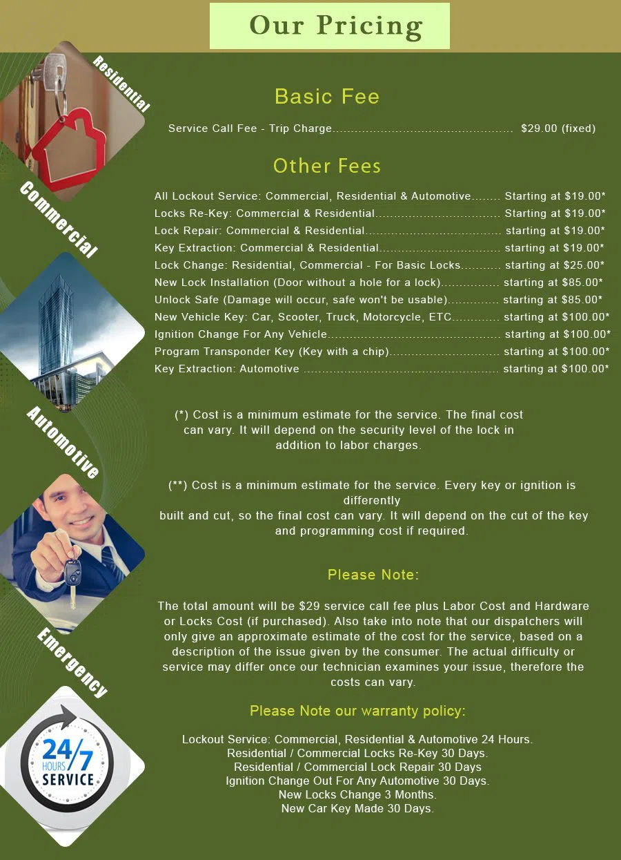 Rancho Cucamonga CA Locksmith Store Rancho Cucamonga, CA 909-294-3015